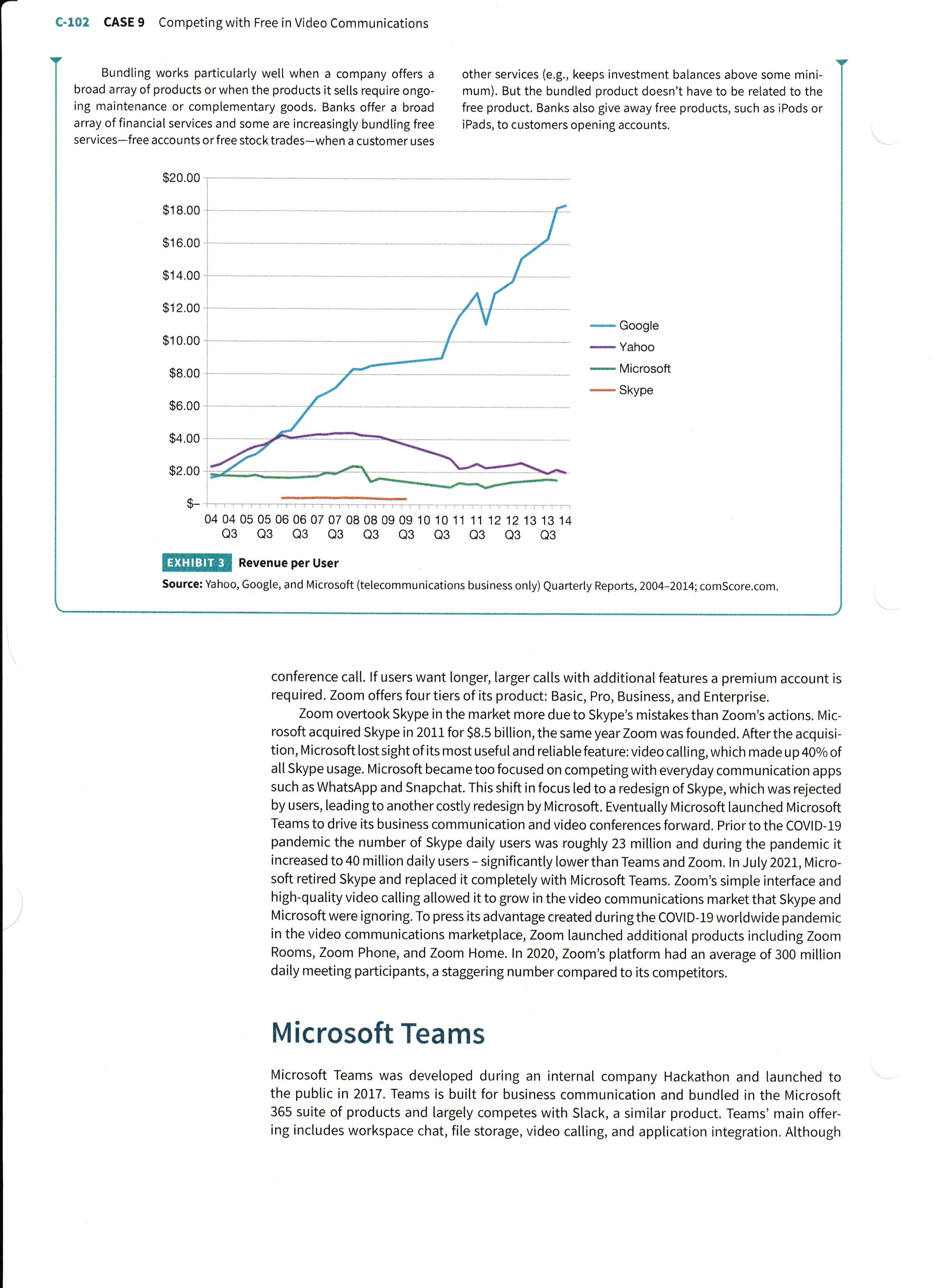 What is their competitive advantage over the market? What are your recommendations?