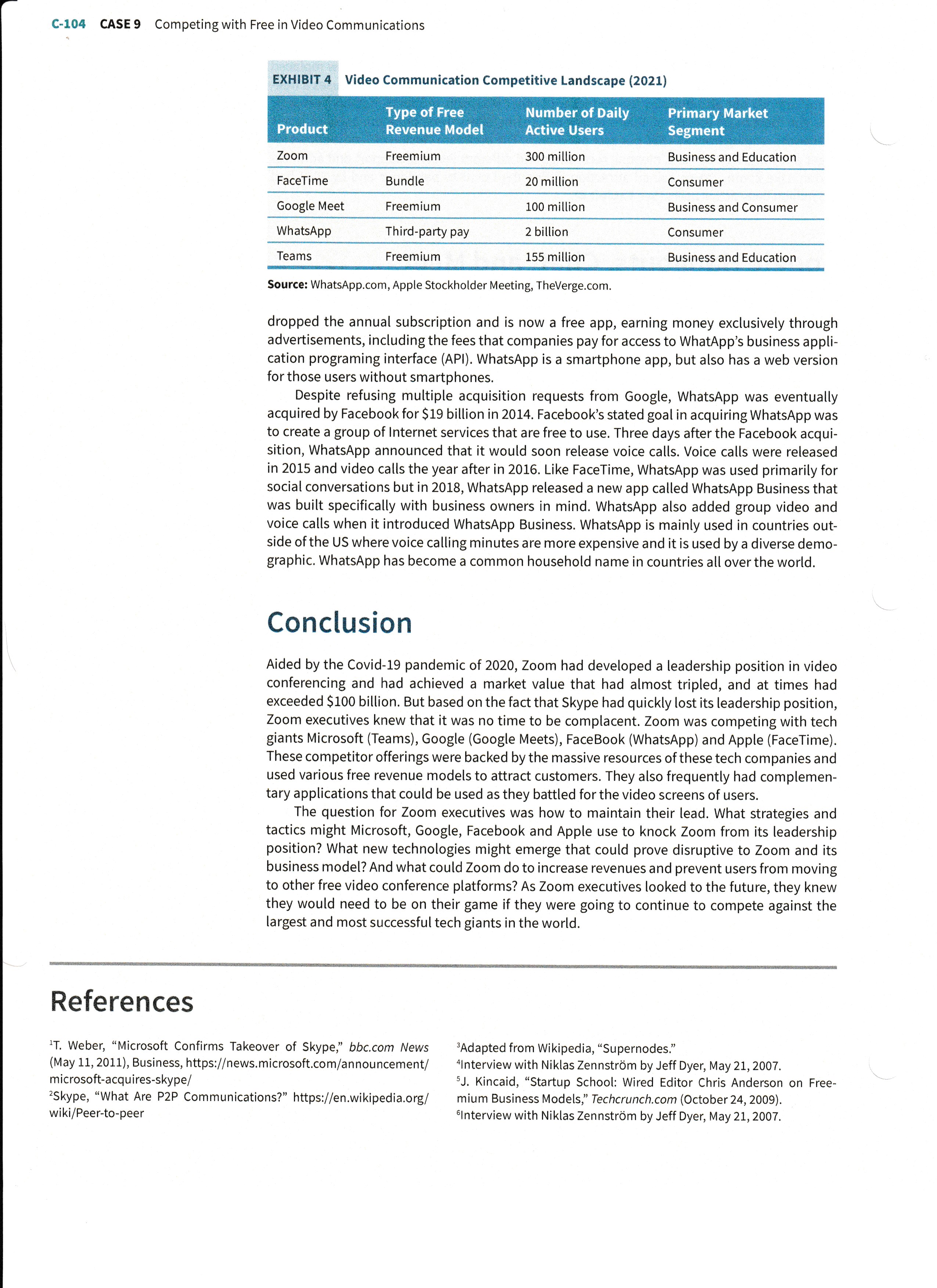 Google Meets, Apple FaceTime, and WhatsApp (Facebook) Introduction History of VoIP Video