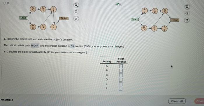 please help will give thumbs up b. Idontify the critical path and