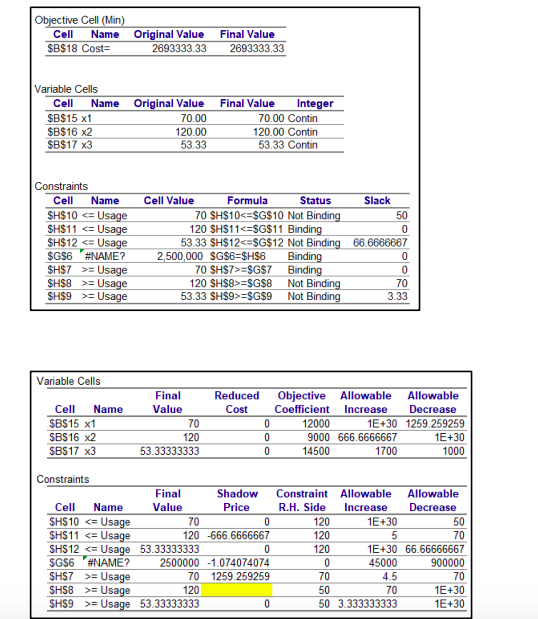  Variahle Cells Variahle Cells