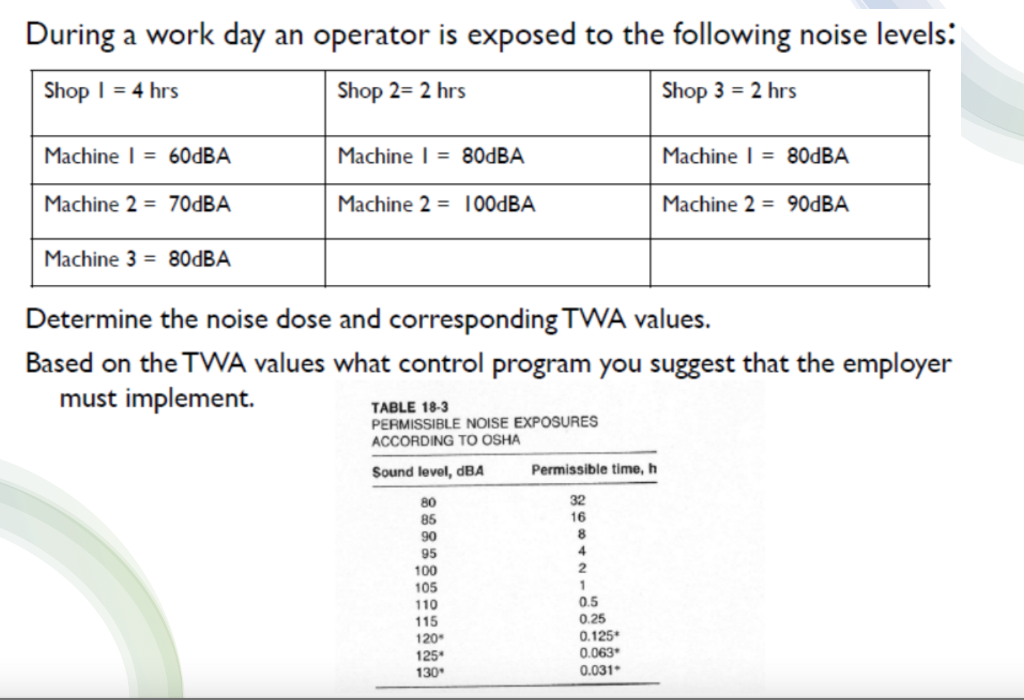  During a work day an operator is exposed to the following