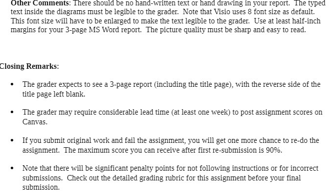 Other Comments: There should be no handwritten test or hand drawing