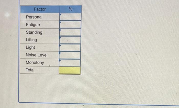 element that requires the worker to lift a weight of 30 pounds