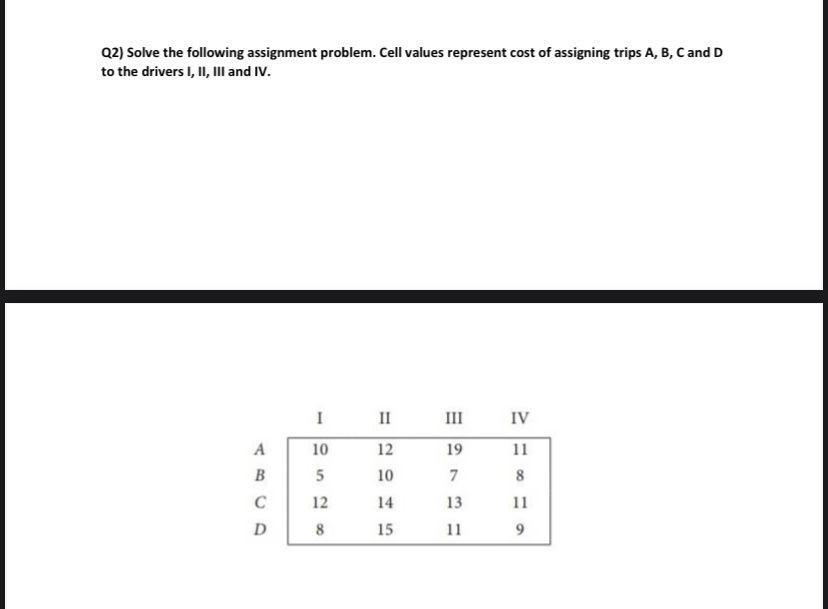 Q2) Solve the following assignment problem. Cell values represent cost of