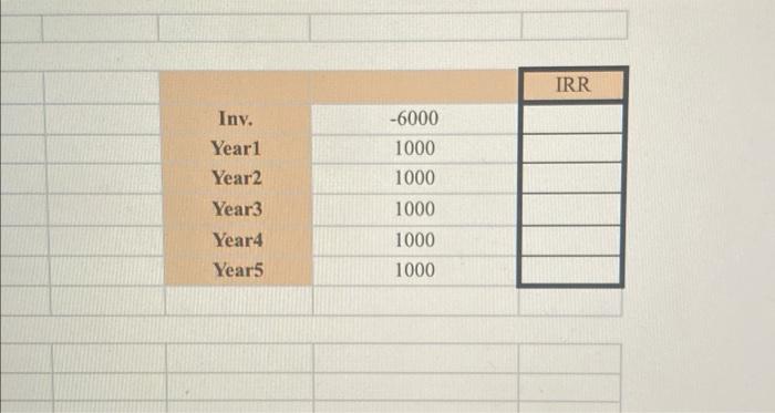 (Year) 5 \begin{tabular}{|c|c|c|} \hline 0 & & \\ \hline \end{tabular} \begin{tabular}{|l|c|c|c|} \hline