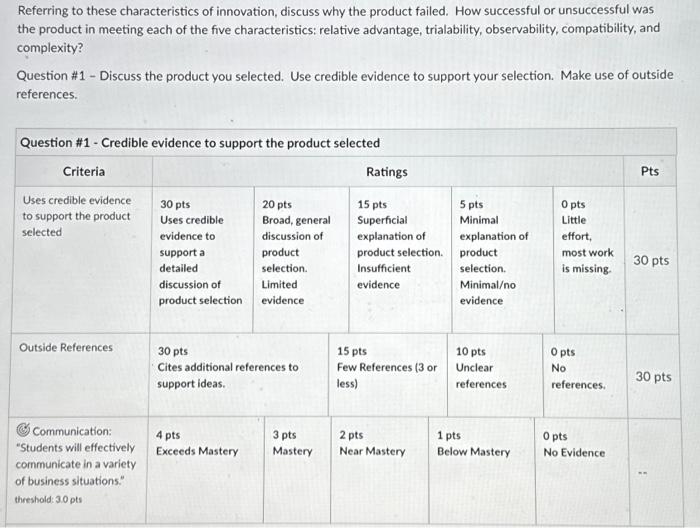 innovations using a common vocabulary and set of metrics. He defined diffusion