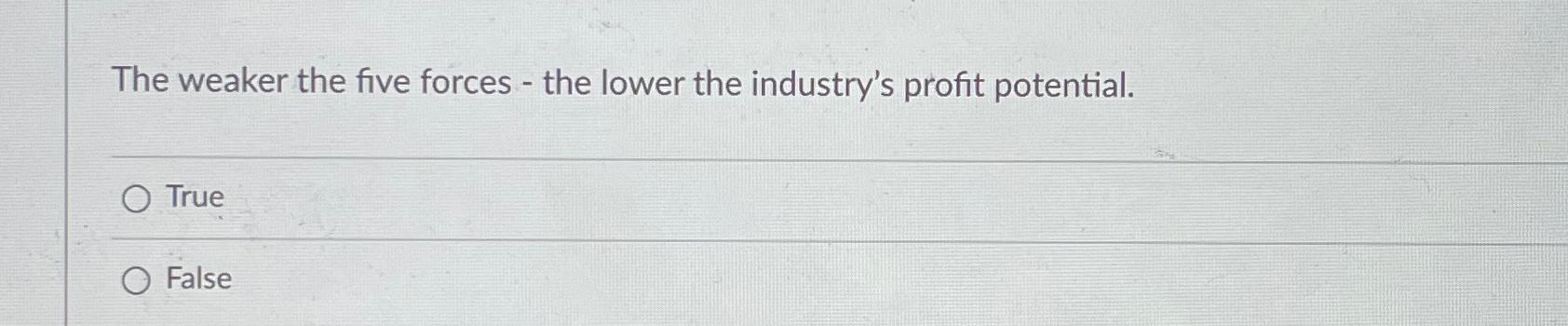  The weaker the five forces - the lower the industry's profit