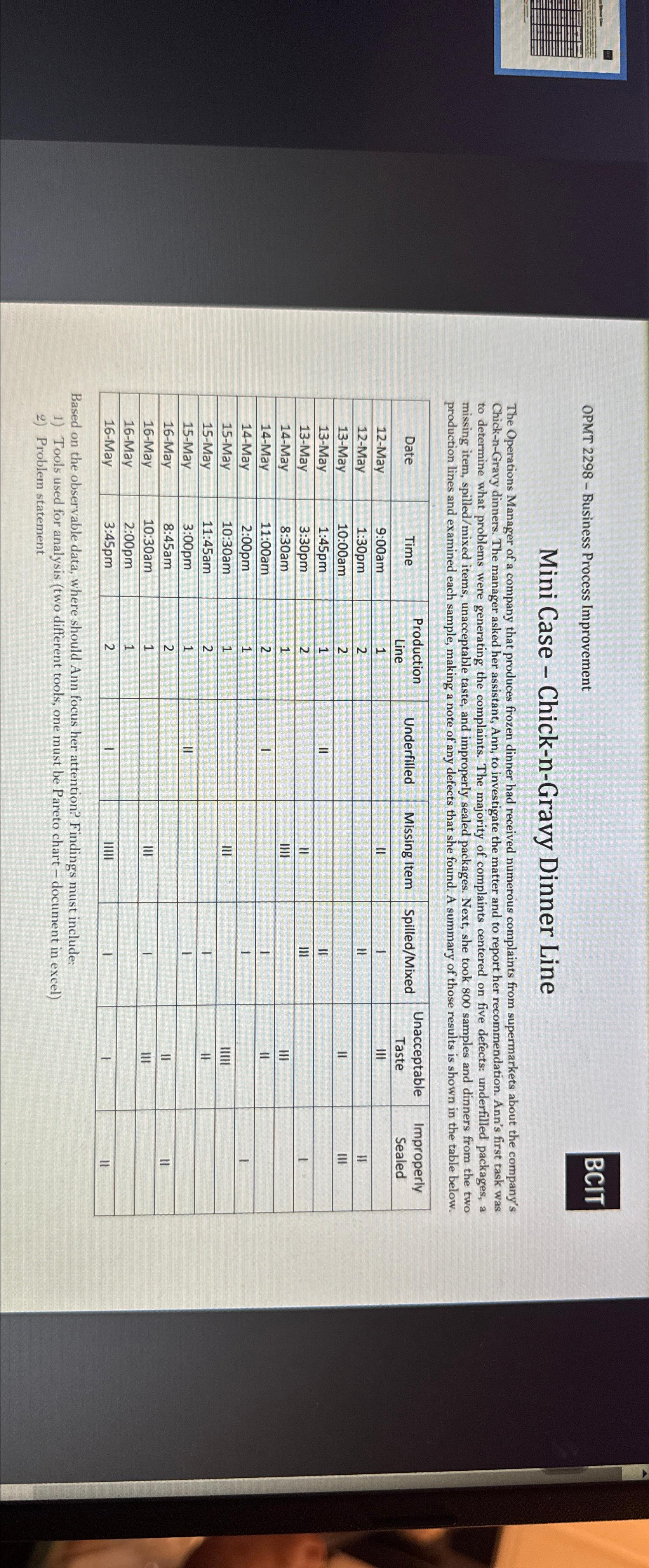  OPMT 2298- Business Process Improvement BCIT Mini Case - Chick-n-Gravy Dinner