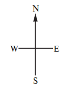 Question: Create a process and recommend a location for a coffee shop