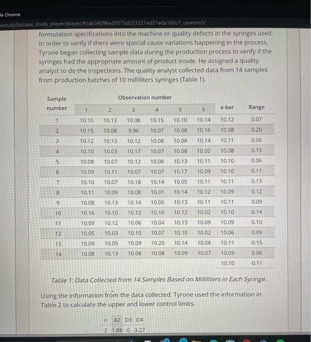 a production facility in South Carolina. It is a leader in manufacturing