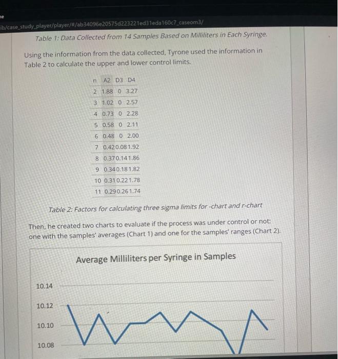 generic respiratory medication and contract manufacturing. As a pharmaceutical company, Pharma's operations