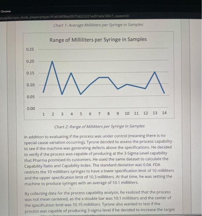 are heavily restricted by the strict guidelines of the Food and Drug