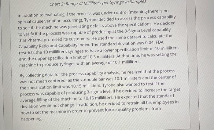 Administration (FDA), a branch of the US federal government. Pharma receives orders