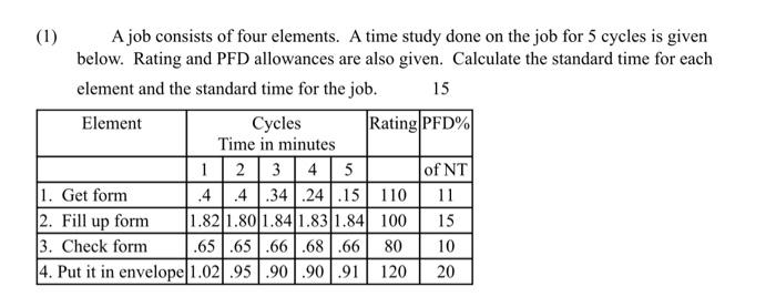 (1) A job consists of four elements. A time study done
