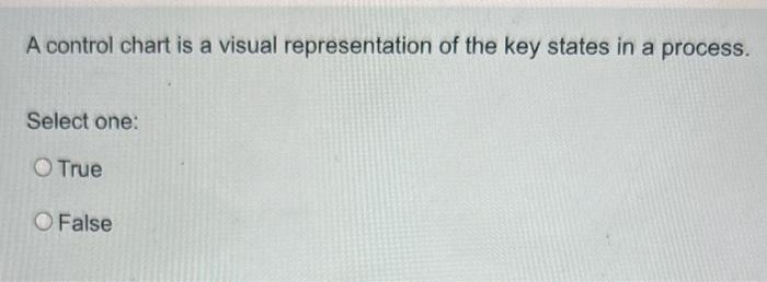 Can someone help pls A control chart is a visual representation of