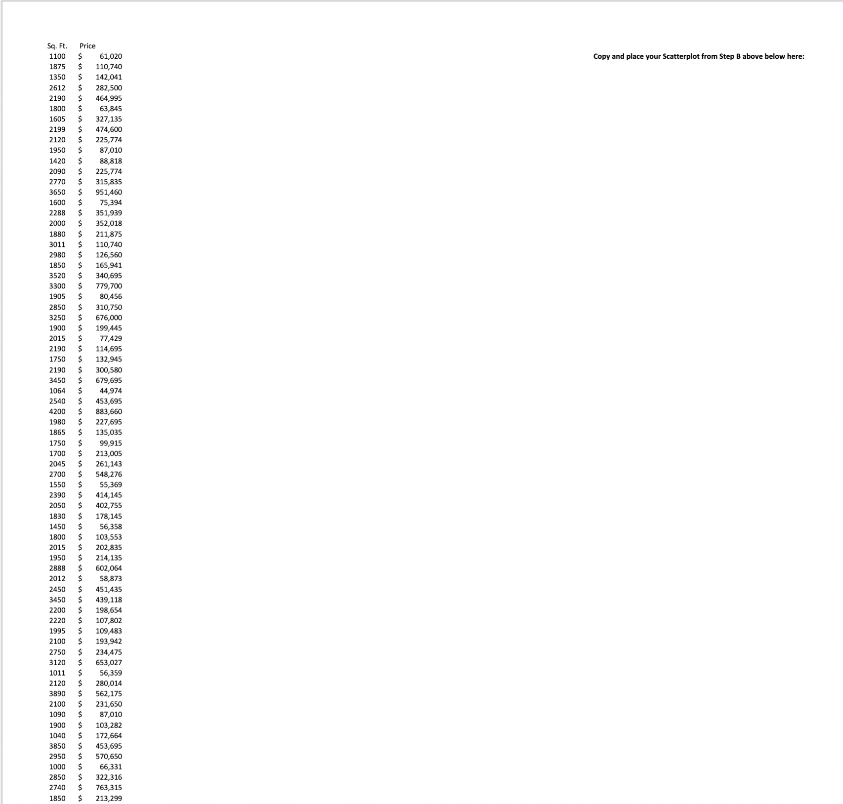 a 95\% Confidence Test on the Population Mean B. Produce a Scatterplot