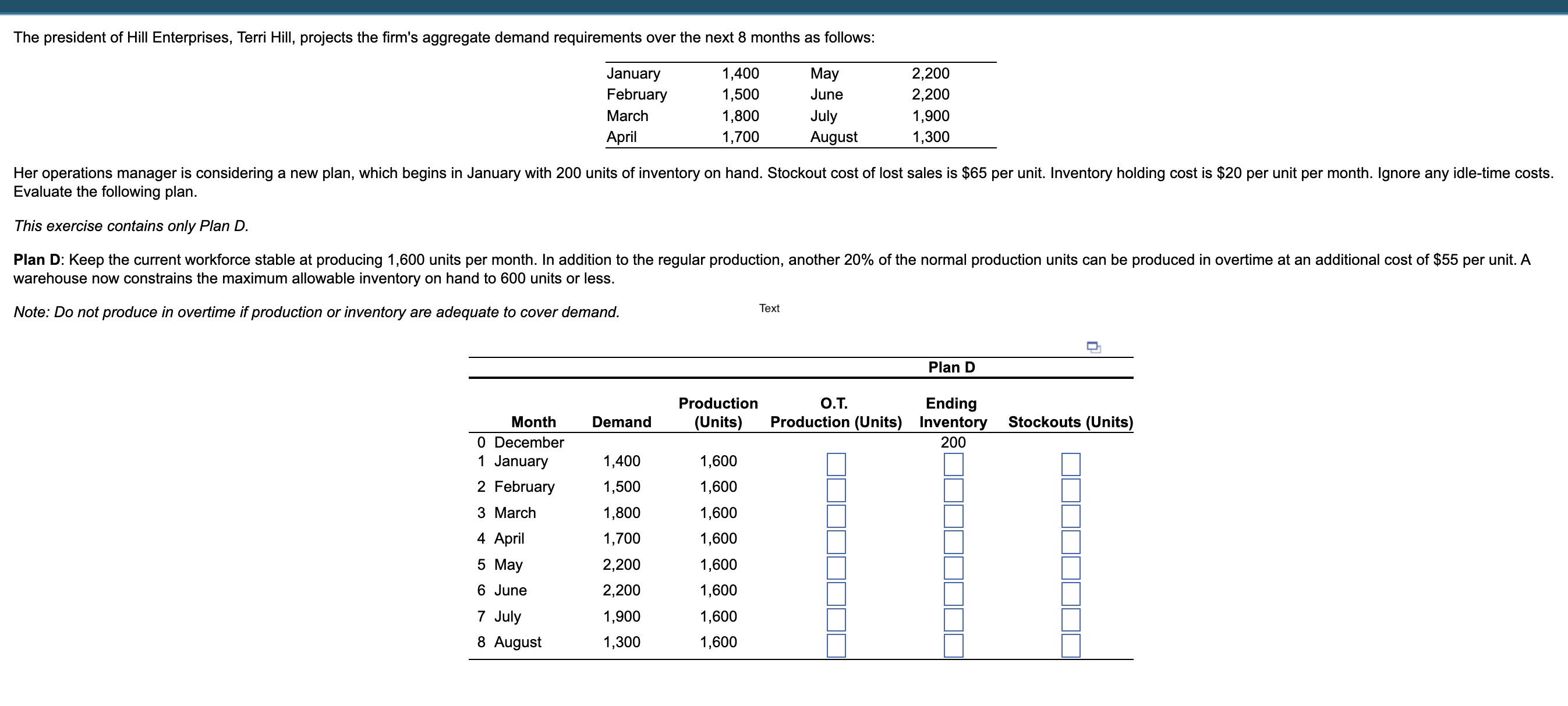 Evaluate the following plan. This exercise contains only Plan D. warehouse