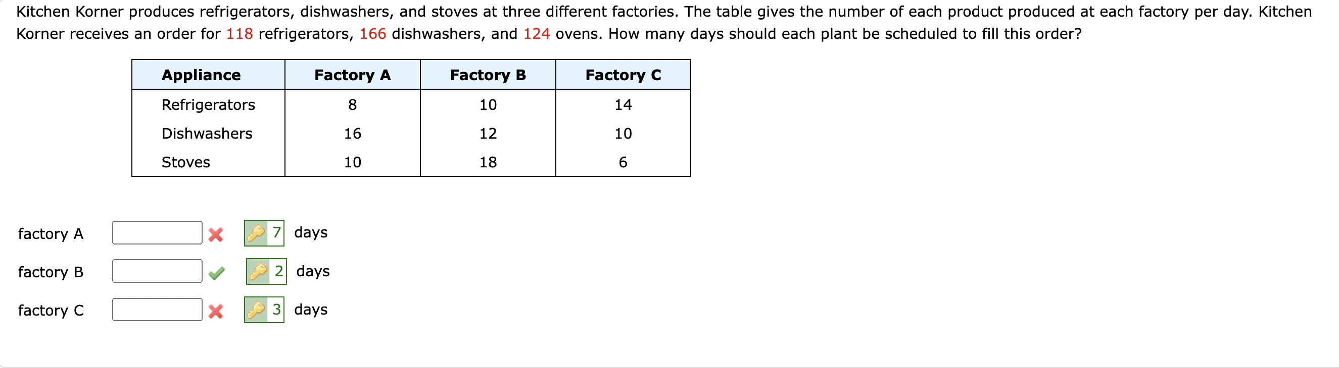 container. Blending 400 mL of the first solution and 800 mL of
