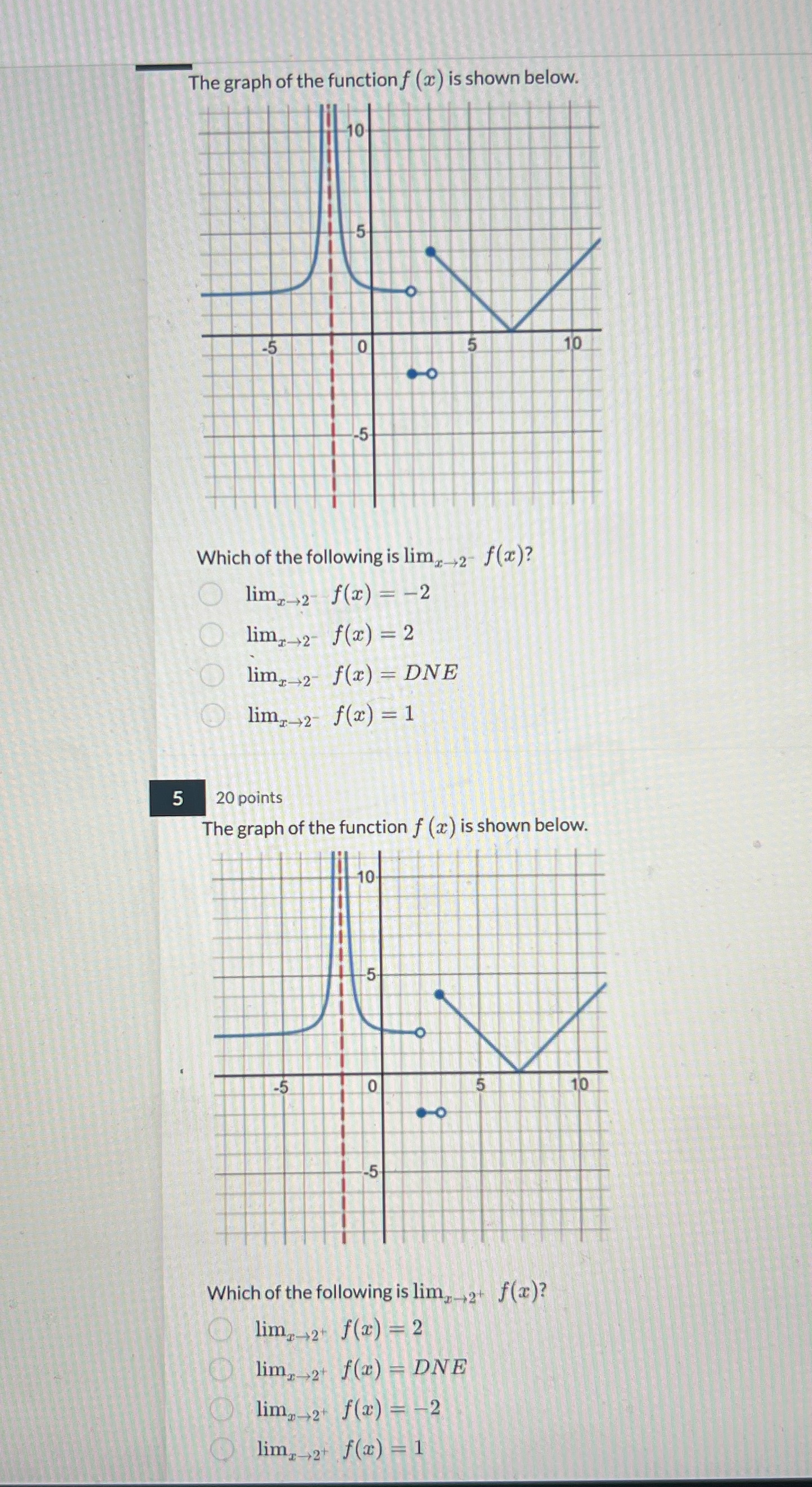 Hi , Im having trouble solving these problems. The graph of the