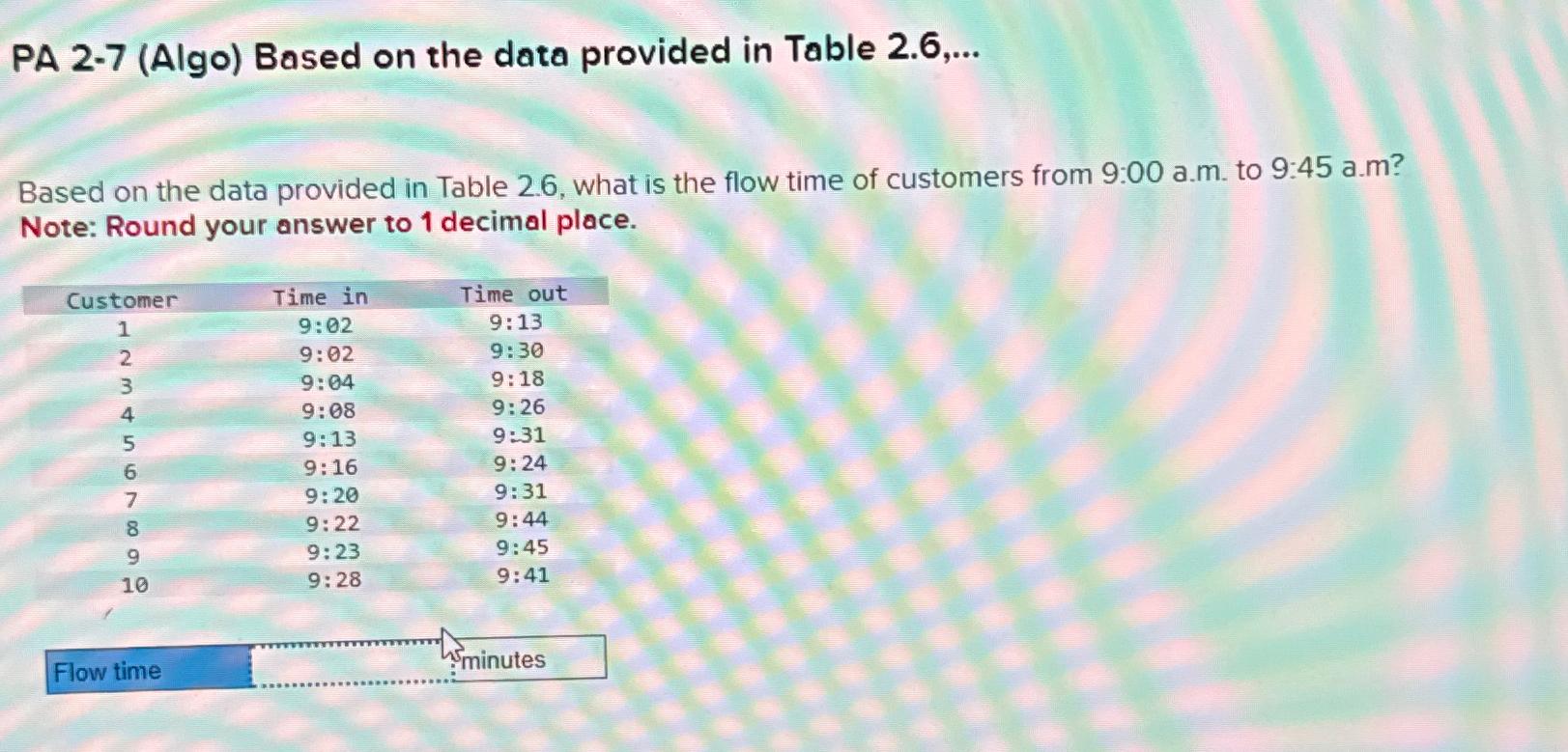  PA 2-7(Algo) Based on the data provided in Table 2.6,... Based