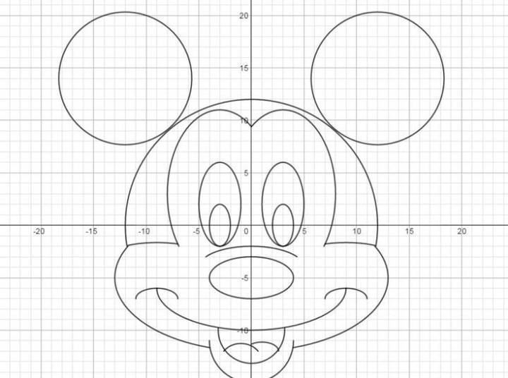 Create a drawing using conic sections in a graphing paper. Draw at