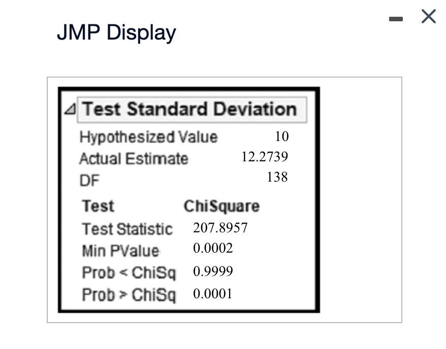 X JMP Display Test Standard Deviation Hypothesized Value 10 Actual Estimate