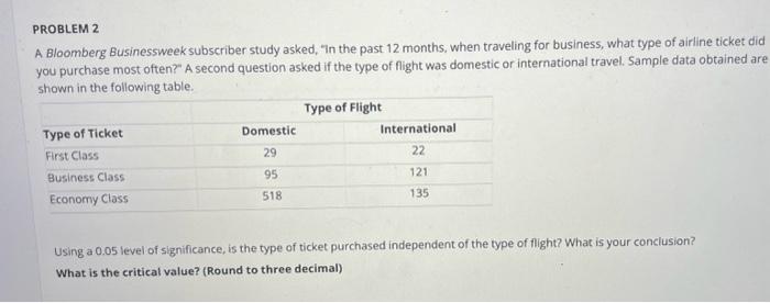  PROBLEM 2 A Bloomberg Businessweek subscriber study asked, "In the past