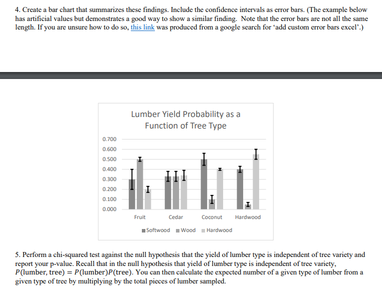 Analysis, Inferential Data Analysis and Bayesian Inference. The purpose is to take