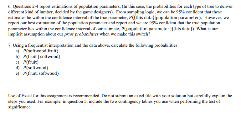 you through the steps of a quantitative research project after observations and