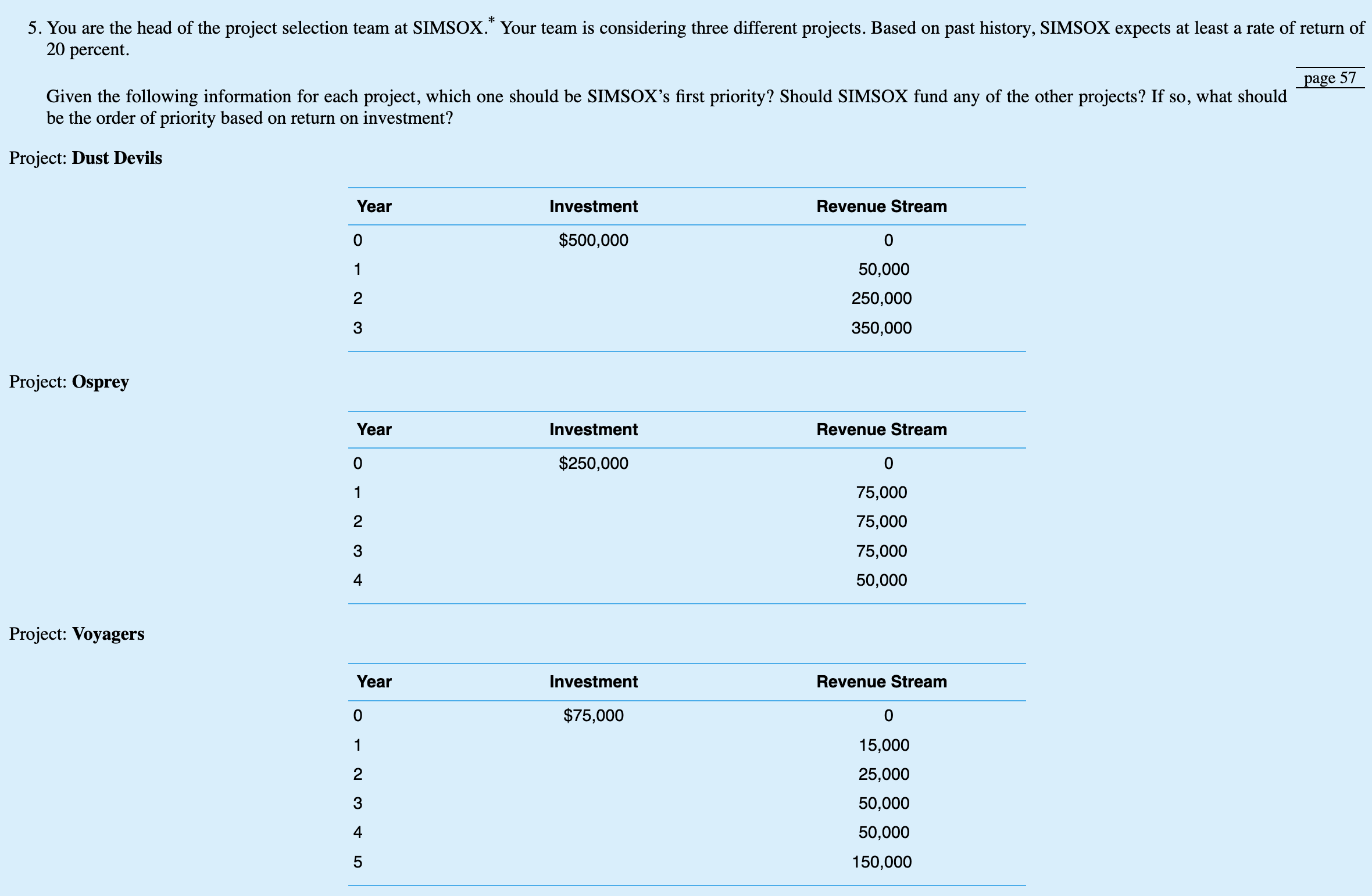  A small change....Use NPV--net present value--in this exercise. Calculate the NPV