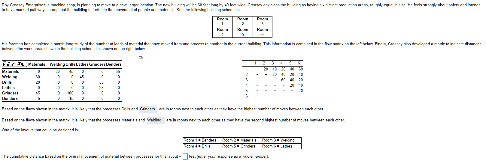 Based on the flows shown in the matrix, it is likely
