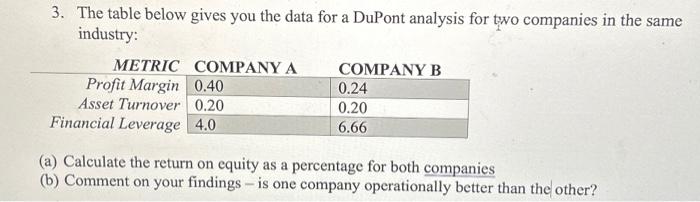  3. The table below gives you the data for a DuPont
