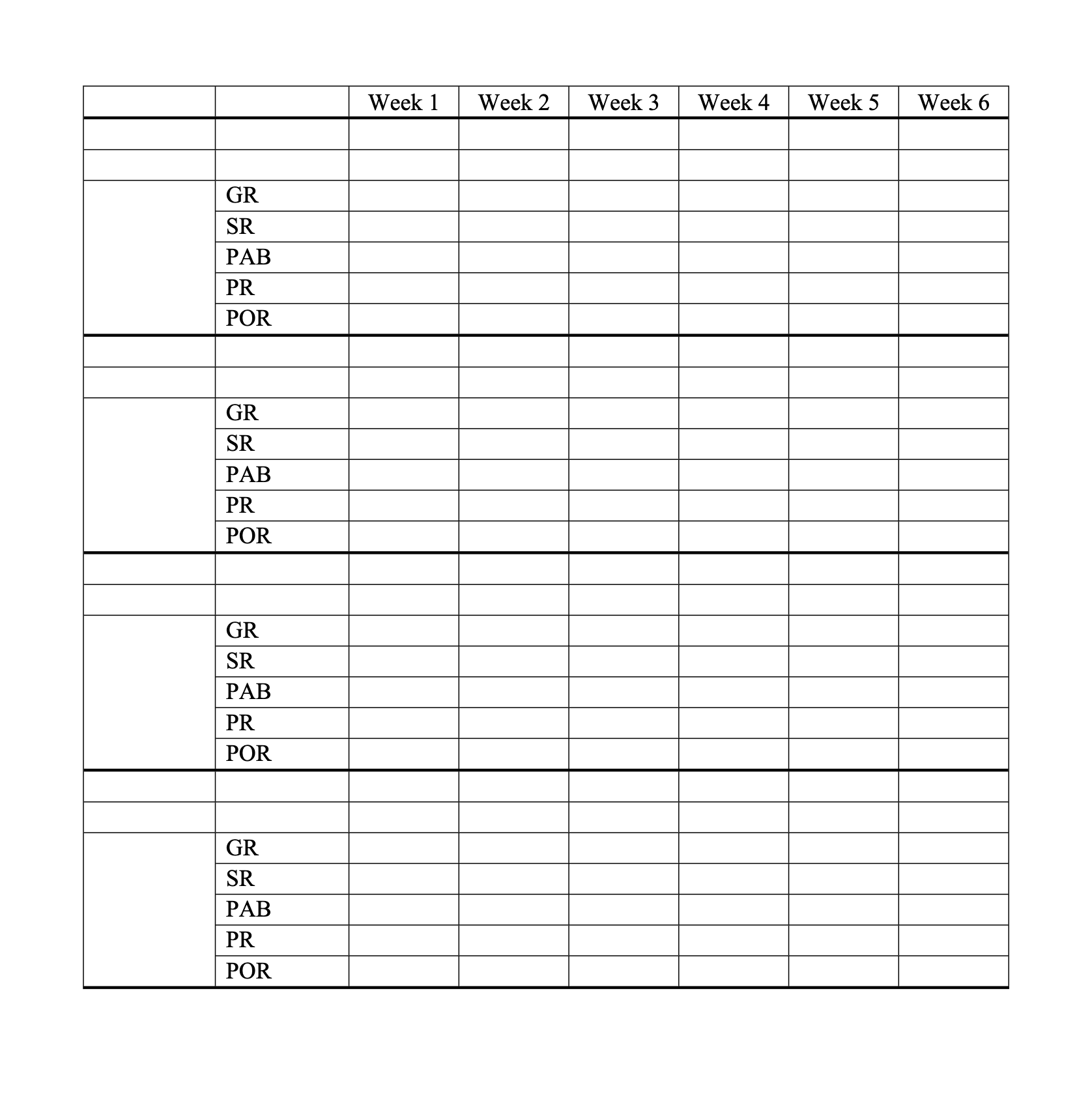 E and F. MPS start: The following table shows the MPS start