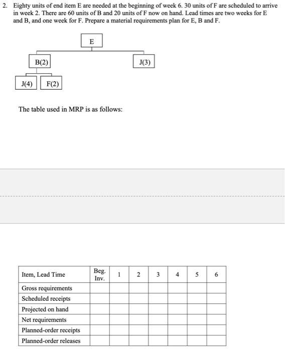  PLEASE ONLY USE THE EXCEL MPR TABLE FORMAT, please provide the