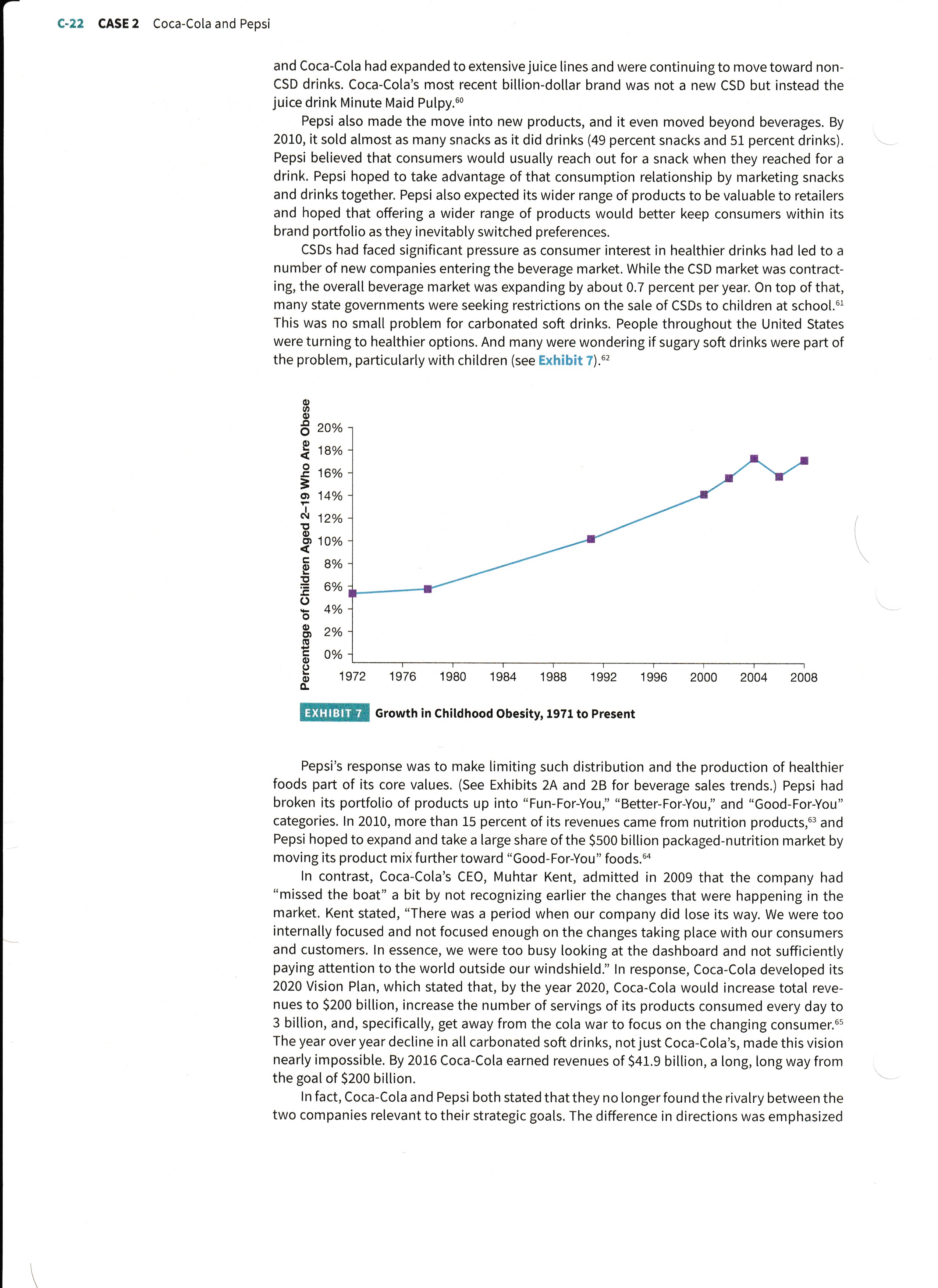 drinks in the world. In 2015, sales of Pepsi and Coca-Cola products