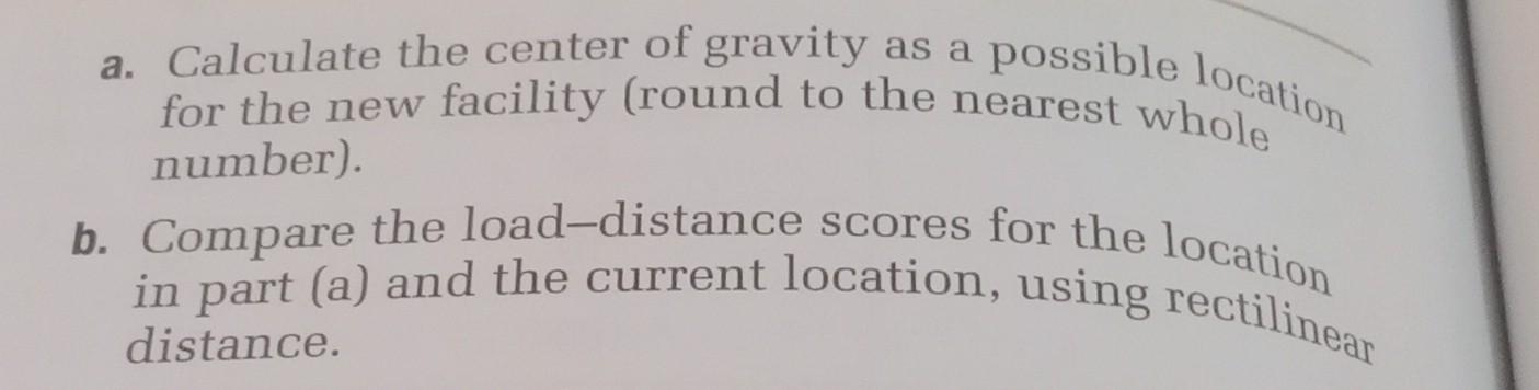 suburbs caused a shift in the population density from where it was