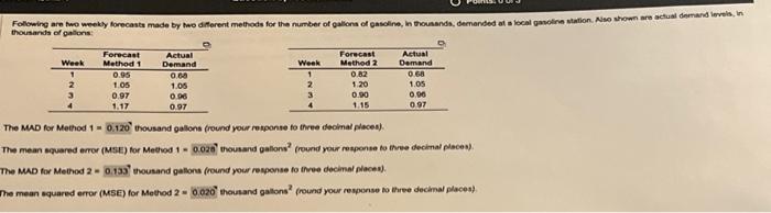  The MUD for Method 1=0.120 thousand gallons (round your response to