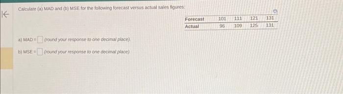 intal forecais 10.0), the MAD : 5abst (round your fesponse co two