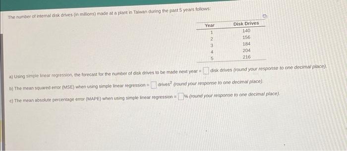 inital forecast 19.0), the backing signal = (round your response to two