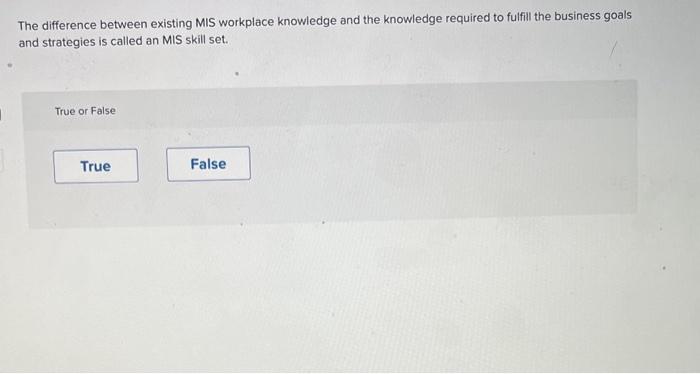 help pls The difference between existing MIS workplace knowledge and the knowledge
