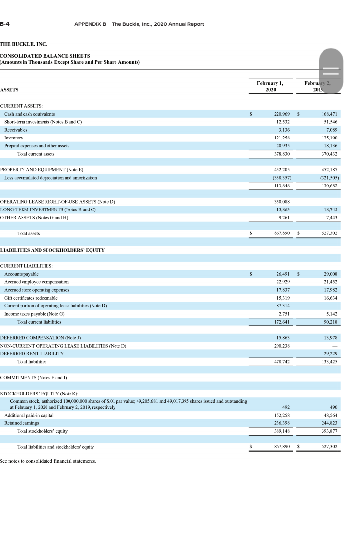 What does the Report of Independent Registered Public Accounting Firm indicate about