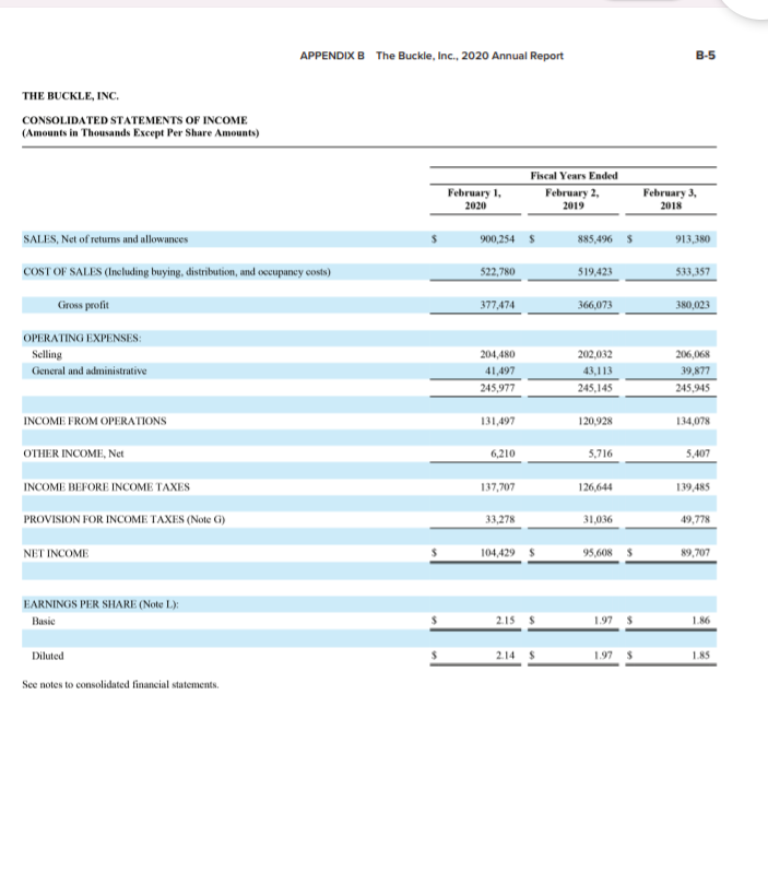 Buckle's internal controls? 2. In the summary of significant accounting policies, how