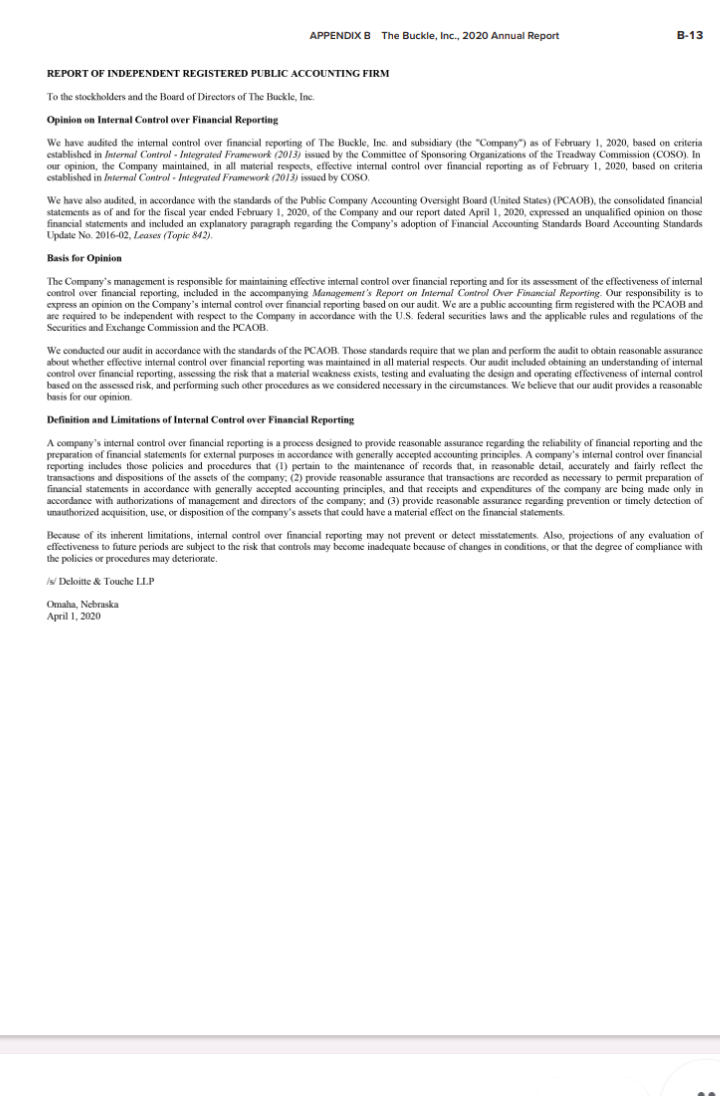 increased/decreased from the previous year? 4. Determine the amounts Buckle reports for