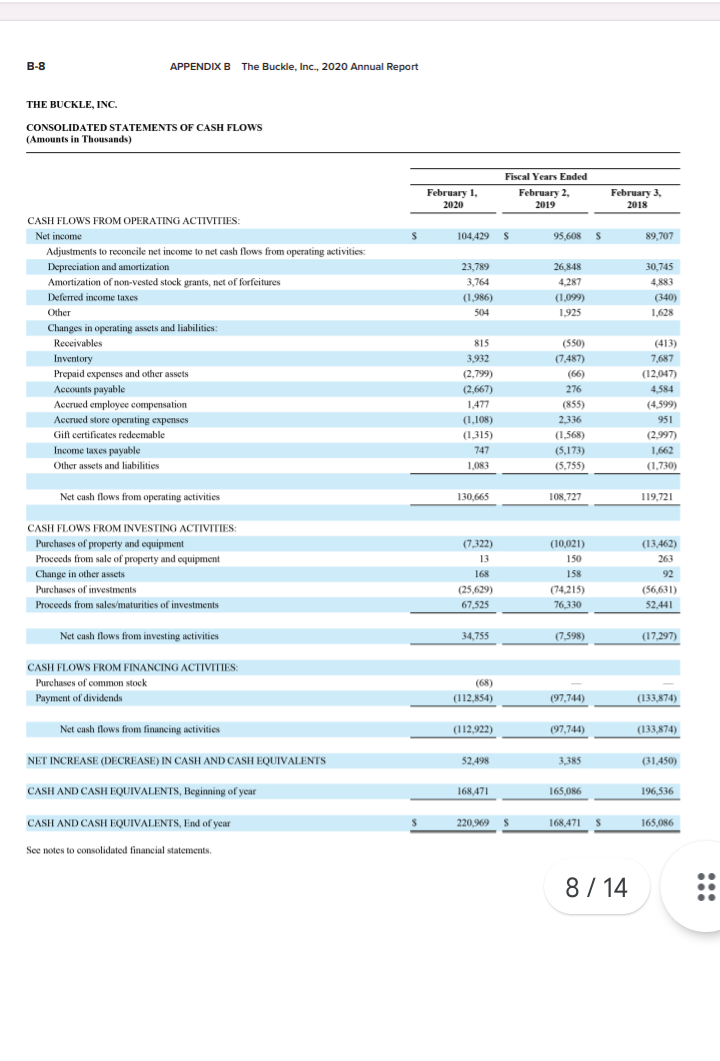 PROPERTY AND EQUIPMENT (Note E) Less accumulated depreciation and amortization OPERATING LEASE