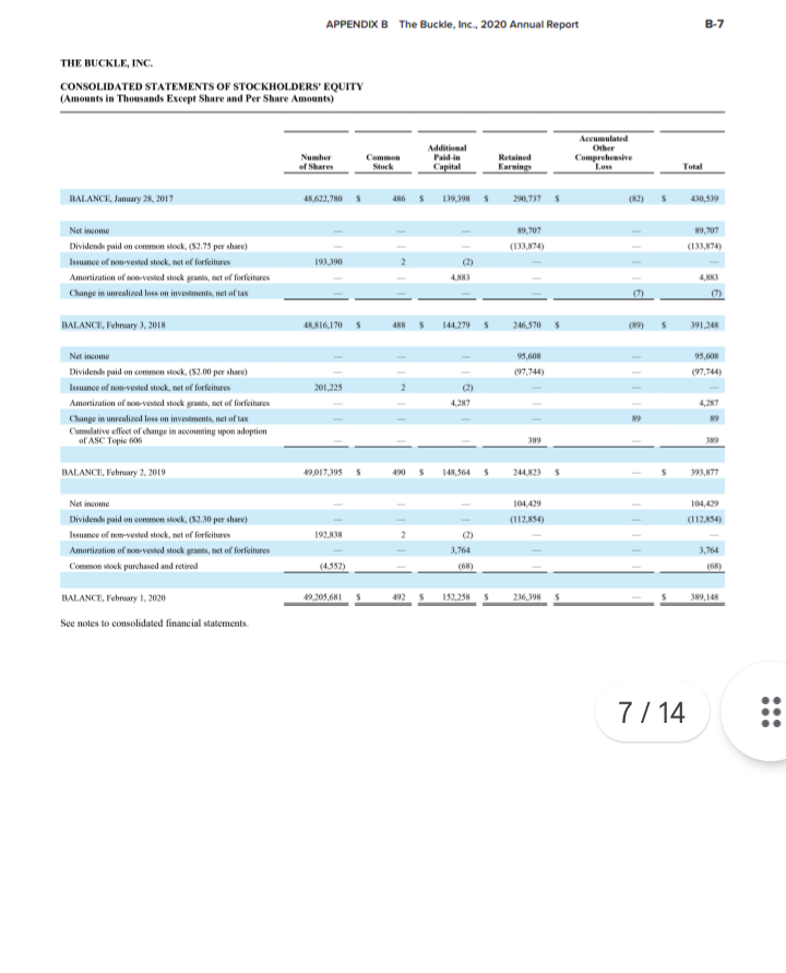 RIGHT-OF-USE ASSETS (Note D) LONG-TERM INVESTMENTS (Notes B and C) OTHER ASSETS