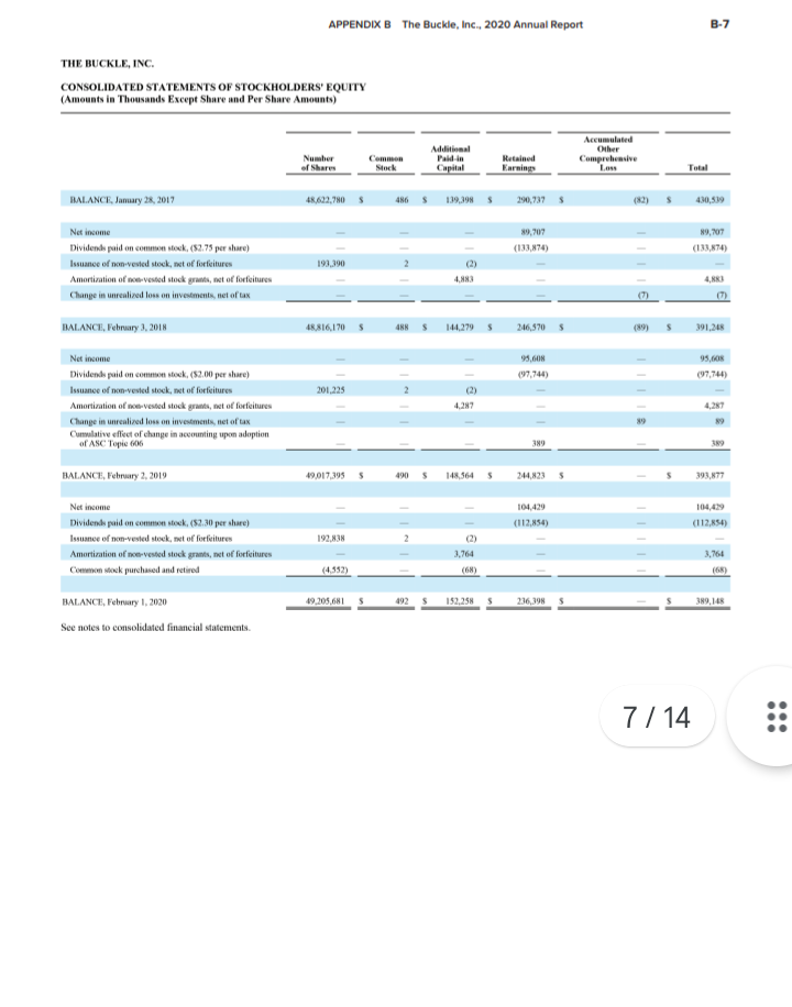 COMMITMENTS (Notes F and I) STOCKHOLDERS" EQUTTY (Note K): Common stock, authorized