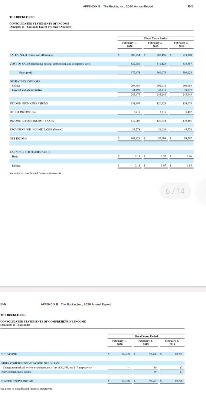 100,000,000 shares of $.01 par value; 49,205,681 and 49,017,395 shares issued and