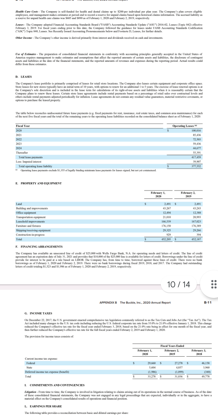 outstanding at February 1, 2020 and February 2, 2019, respectively Additional paid-in