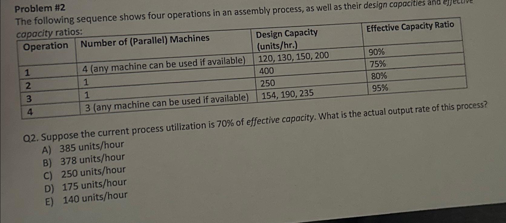  Problem #2 The following sequence shows four operations in an assembly