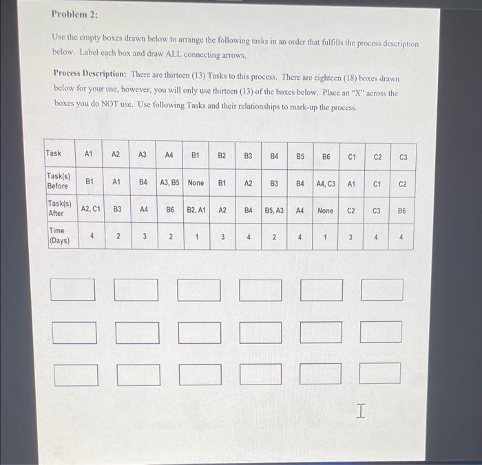each box and draw ALL connecting arrows. Process Description: There are eleven